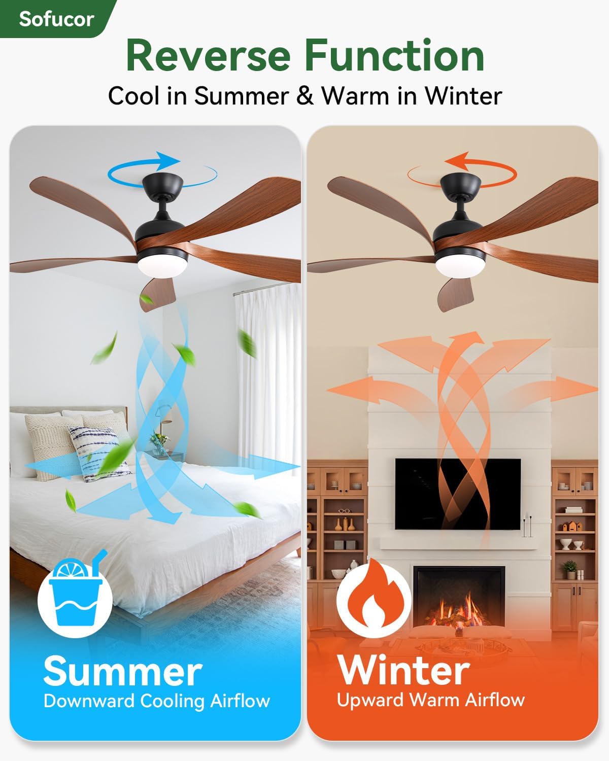 Sofucor 52 Inch Ceiling Fan with Light, 5 ABS Blades Brown | Remote Control Compatible, Reversible Quiet DC Motor, Timer, 6 Speeds, 3-CCT for Living Room Bedroom Patio Farmhouse