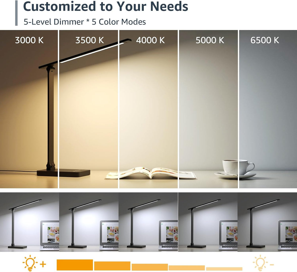 Lepro LED Desk Lamp for Home Office, 9.5W 750LM Touch Desk Light, Black | 5 Color Modes 5 Brightness Level, Eye Caring, Metal Task Lamp For Reading, Sewing, Crafts, School Supplies, Puzzle Light