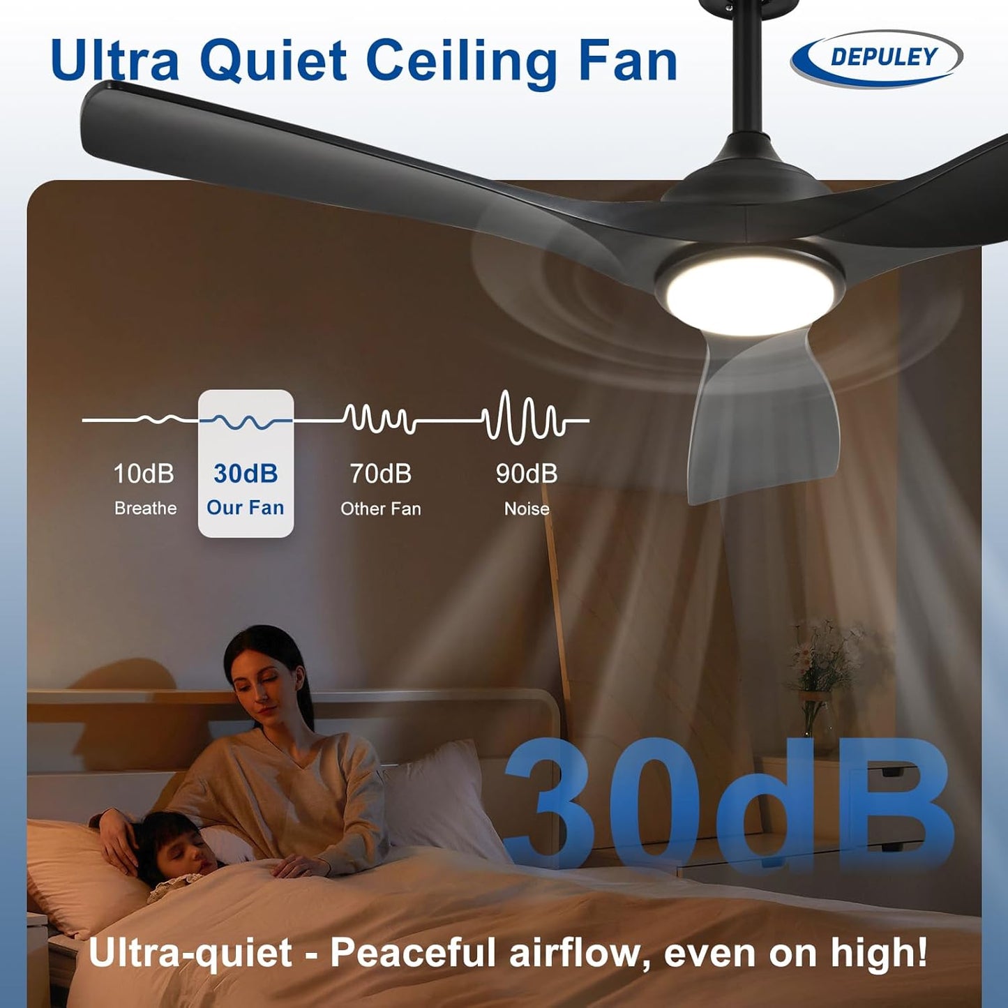 Depuley 52-Inch Ceiling Fan with Light: Black 3 Blade Outdoor Fans for Patios - Dimmable Indoor Fan with Remote Control Fandelier for Living Room Bedroom Porch Quiet Motor Reversible 6 Speed Timer