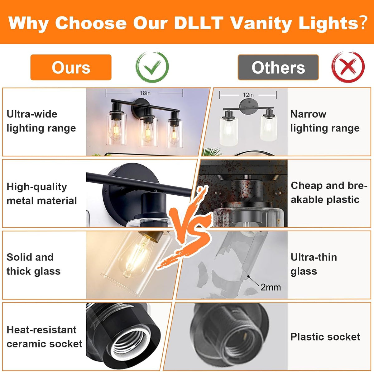 DLLT 3-Light Bathroom Light Fixtures: Set of 2 Black Modern Vanity Lights with Clear Glass Shade - 18.51" Bathroom Wall Lamp for Mirror Kitchen Living Room