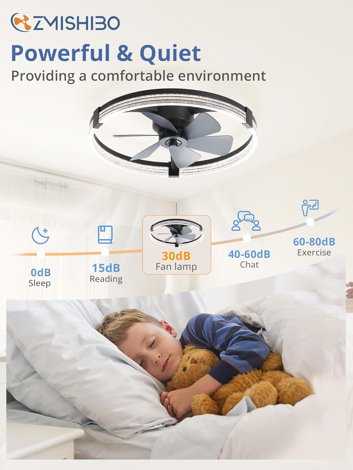 ZMISHIBO Ceiling Fan with Light and remote, 23'' Low Profile Ceiling Fans | Flush Mount Modern Ceiling Fan and Remote Control, 3000K-7000K Dimmable, Modern Fandelier for Bedroom, Living Room
