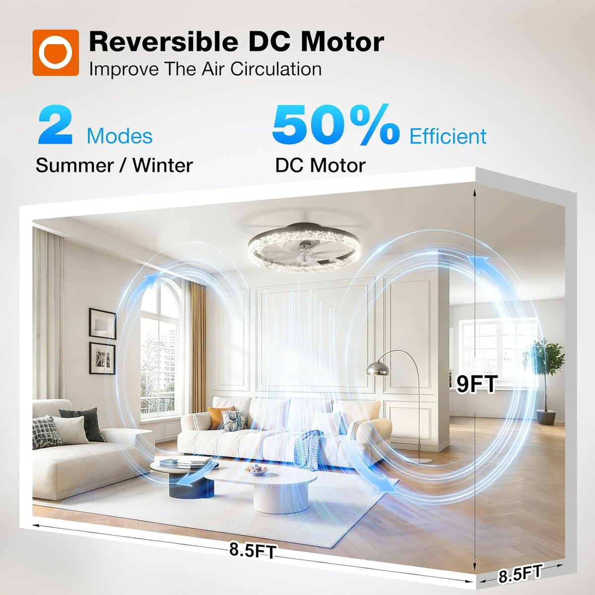 addlon 20" Ceiling Fans with Lights and Remote, Low Profile Fandelier | 3000-6000K Dimmable LED, 6 Speeds, Reversible DC Motor, App Control, Memory Function, Timer, Flush Mount, Quiet Operation