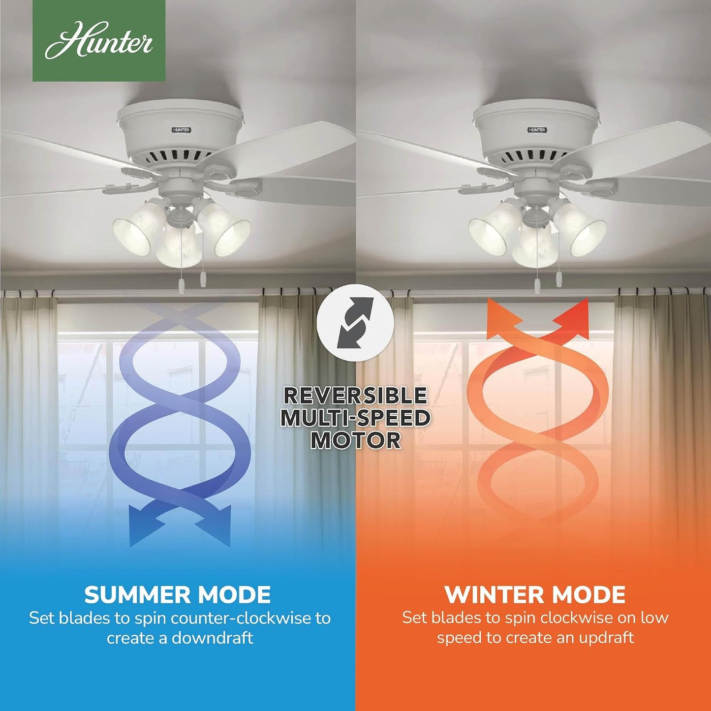 Hunter Builder, Indoor, Ceiling Fan, with LED Lights, 52 inch, Snow White | Low Profile Flush Mount, Pull Chain, 5 Blades, For Bedroom, Living Room, Kitchen, 53326