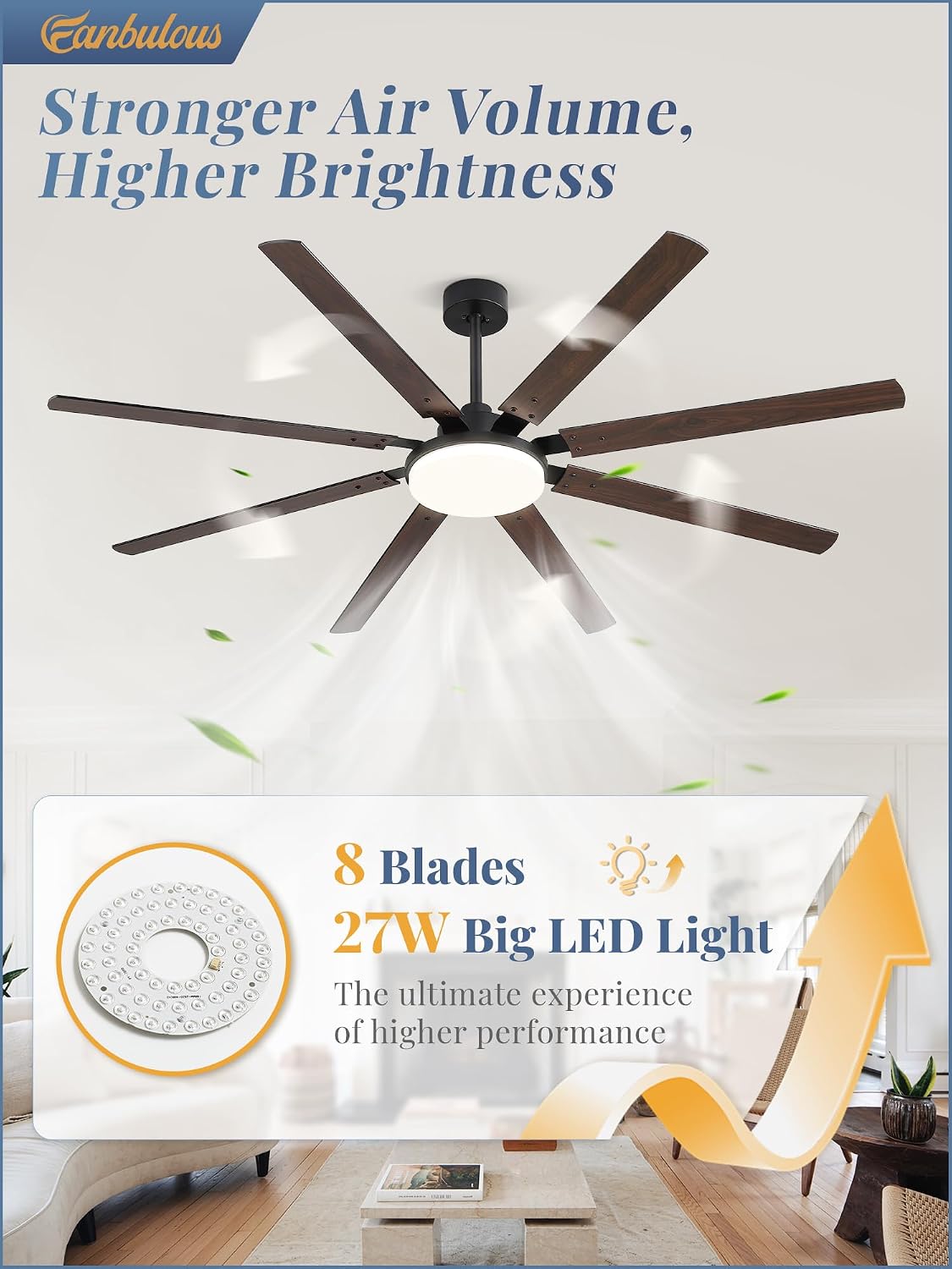Fanbulous 72 inch Large Ceiling Fans with Lights and Remote, 27 W LED light | Outdoor Black Ceiling Fan with 8 Blades, 3 CCT, 6 Speed Reversible Quiet DC Motor, Modern Ceiling Fan for Living Room Patio