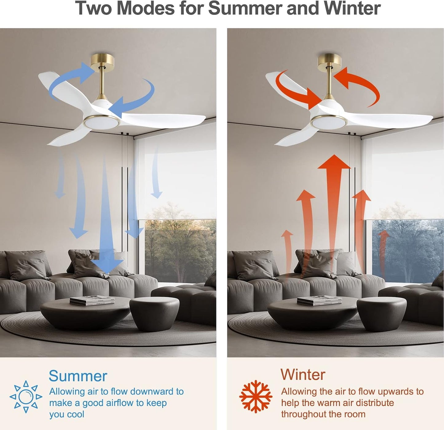 52 Inch High CFM Modern White Gold Ceiling Fan with Lights Remote Control | 6 Speed, Quiet DC Motor, 3 Blade Indoor Bedroom Living Room Ceiling Fan
