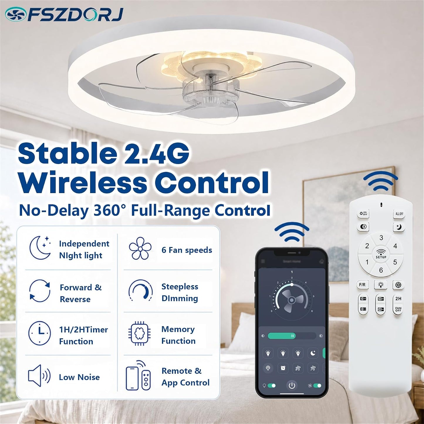 Fszdorj 20'' Ceiling Fan with Light and Remote,White Low Profile Fandelier | 3-Color Night Light, 3000-6500K Dimmable LED, Flush Mount, Remote & App, 6 Speeds & Reverse, Memory, Timer, Quiet Bedroom Fan