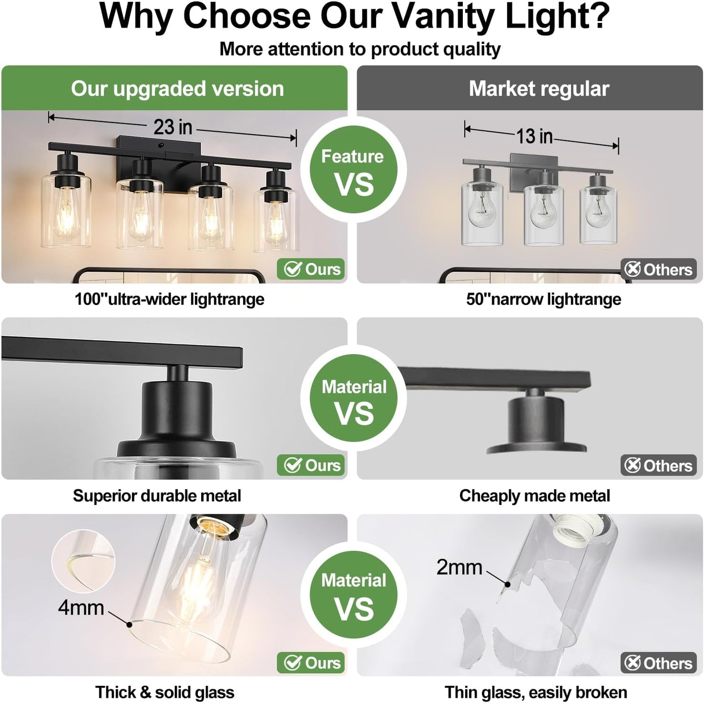 Indoi 4-Light Bathroom Light Fixtures, Matte Black Modern Vanity Lights with Clear Glass Shades, Bathroom Wall Lamp for Mirror Living Room Cabinet Bedroom Porch