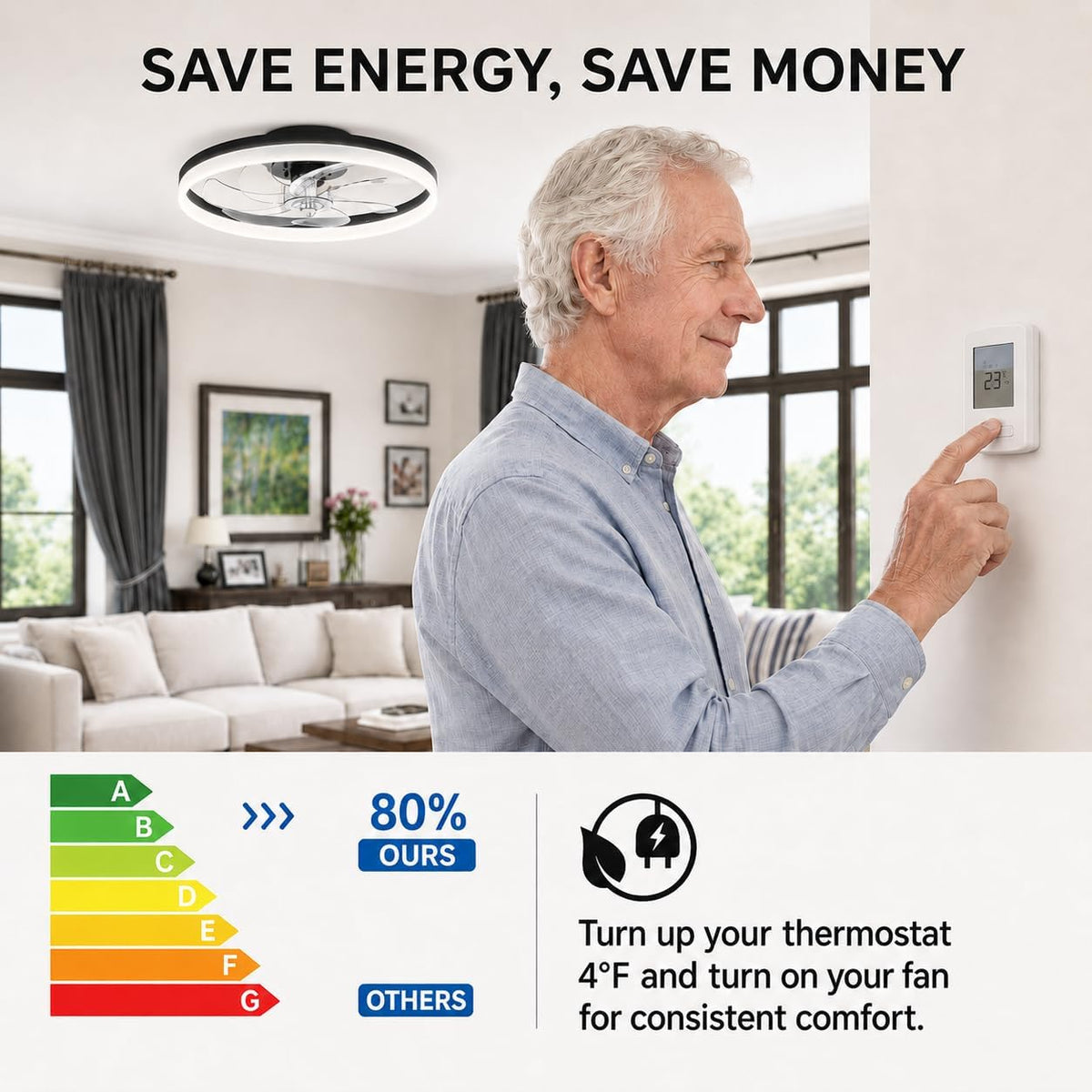 20 Inch Ceiling Fan Light with Lights and Remote, Easy Install Ceiling Fans | Low Profile Flush Mount Ceiling Fans with Light, 3CCT Dimmable Smart Ceiling Fan Lights for Bedroom