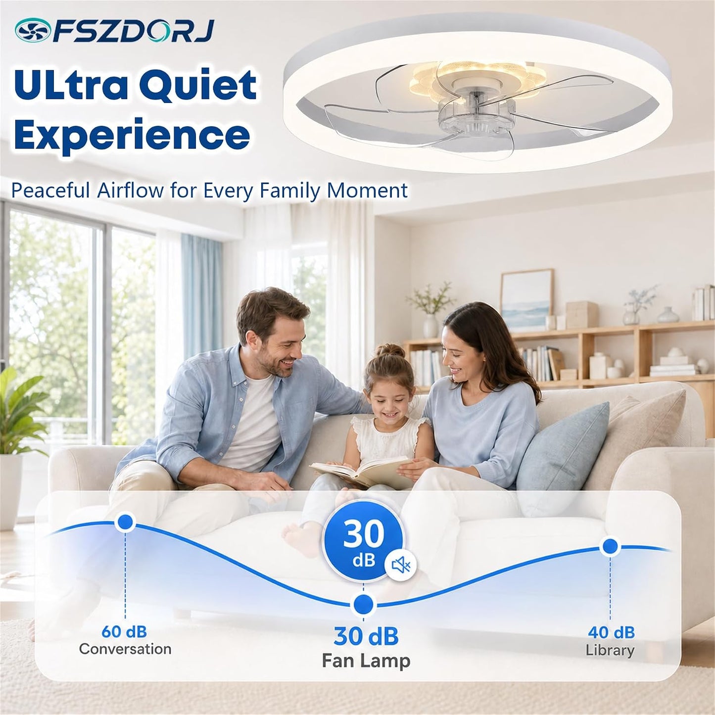 Fszdorj 20'' Ceiling Fan with Light and Remote,White Low Profile Fandelier | 3-Color Night Light, 3000-6500K Dimmable LED, Flush Mount, Remote & App, 6 Speeds & Reverse, Memory, Timer, Quiet Bedroom Fan