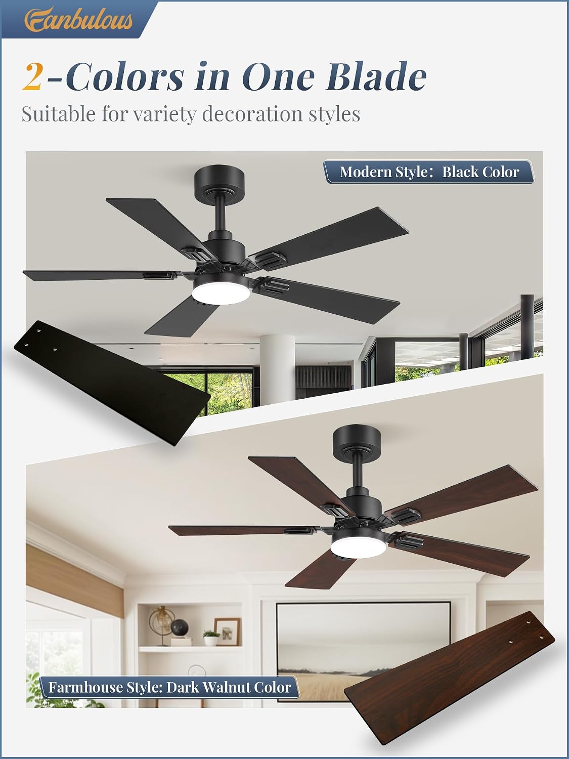 Fanbulous 2 Pack of 42 Inch Modern Ceiling Fans with Lights & Remote, Black