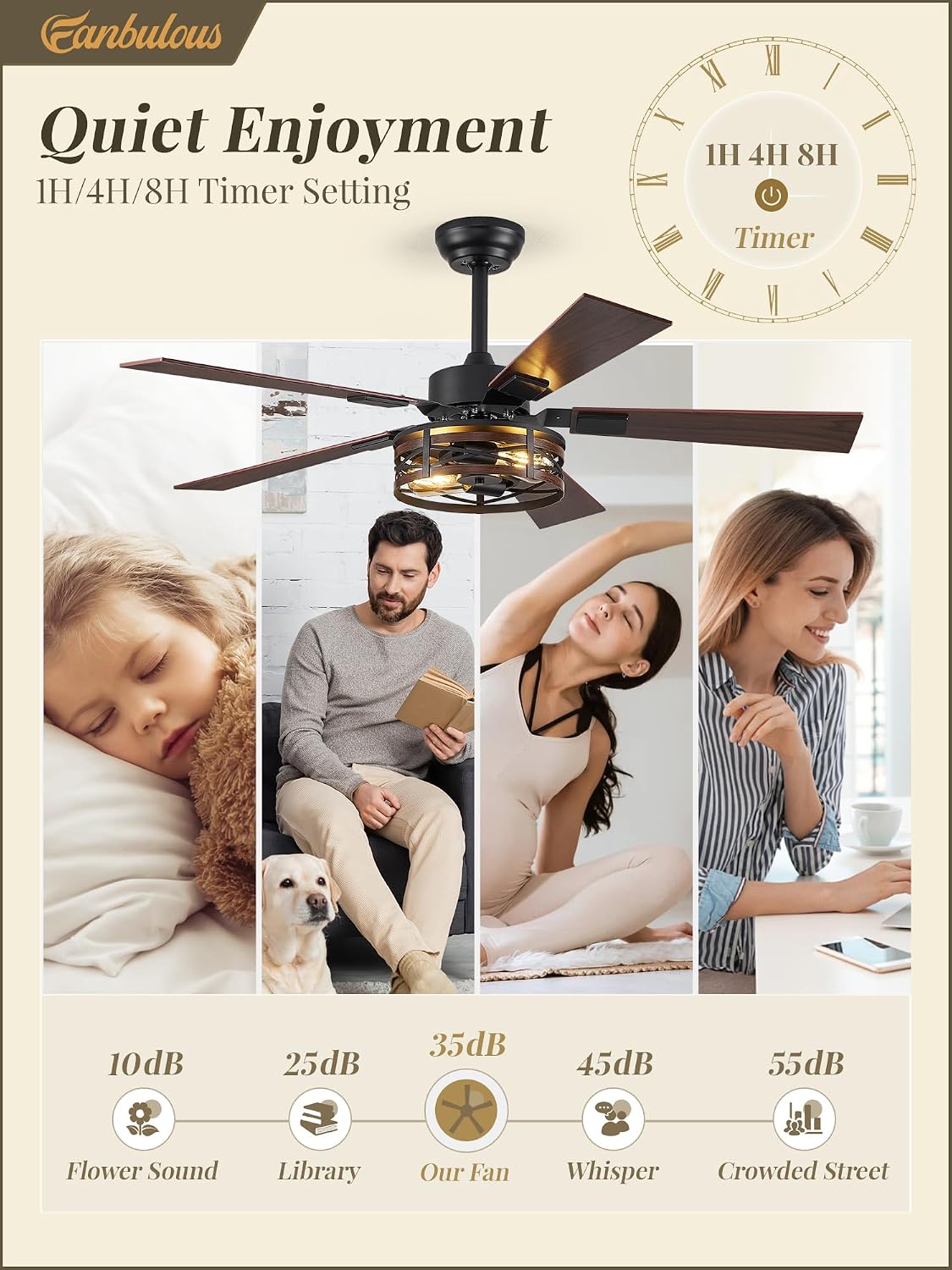 Fanbulous 48" Farmhouse Ceiling Fan with Light & Remote, 2-Light Caged | DC Motor Quiet and Reversible, 6-Speed Adjustable, Dual Finish 5 Blades Rustic for Bedroom and Living Room, Black and Walnut