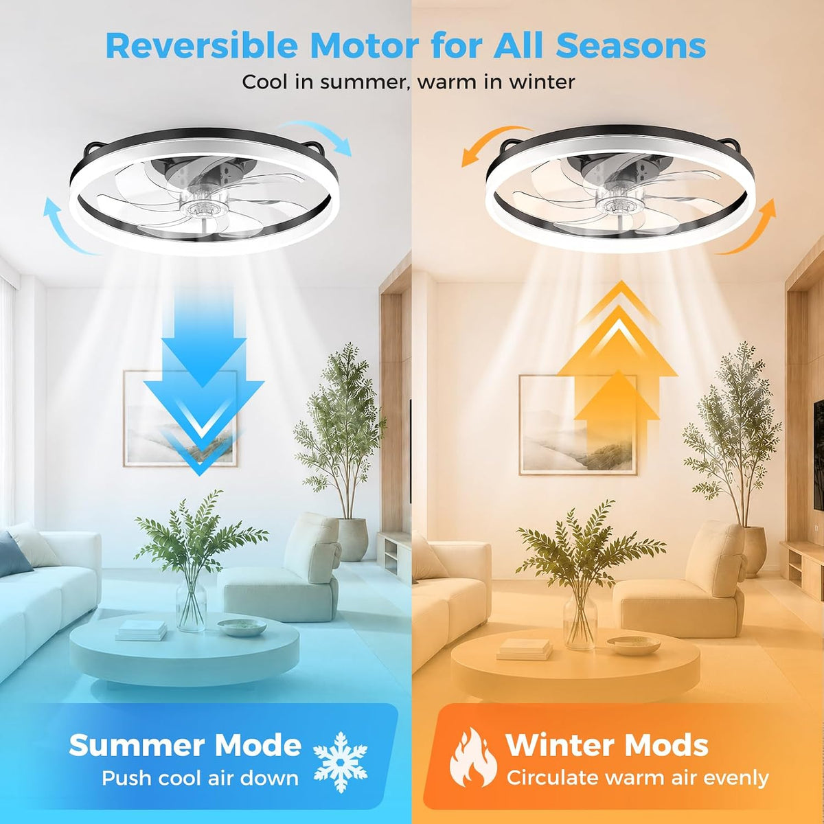 Ceiling Fans with Lights and Remote - 20'' Low Profile Ceiling Fan | 1-6 Wind Speeds, Reversible, Timer, 3000-6500K Dimmable LED Fan Light, Modern Flush Mount Ceiling Fans for Bedroom, Kitchen