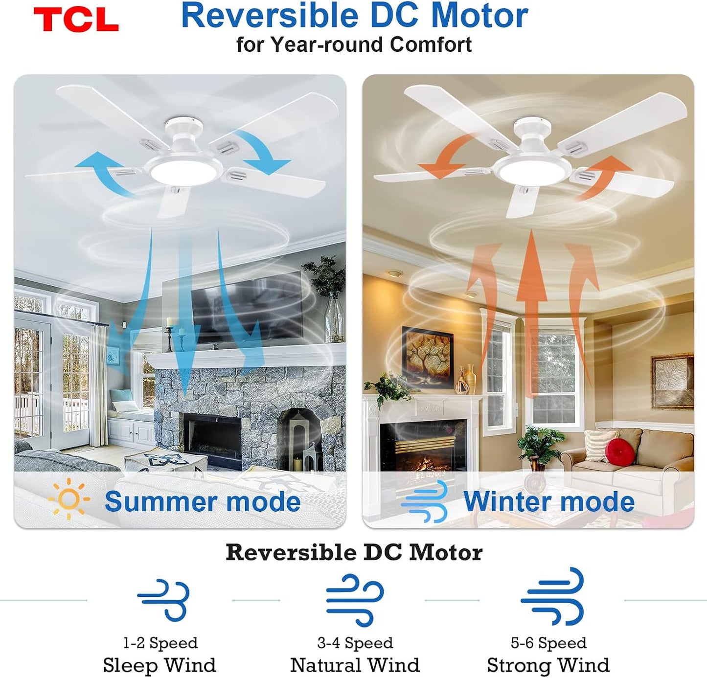 TCL 52" White Low Profile Ceiling Fan with Light & Remote | 5-blade Flush Mount fan with quiet 6-speed reversible DC motor. Dimmable LED light. Ideal for bedroom, living room & garage