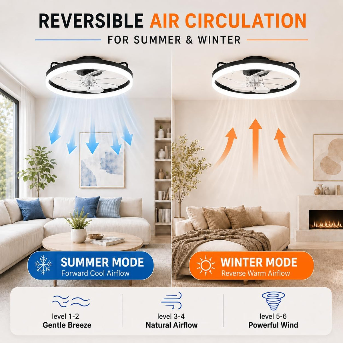 20 Inch Ceiling Fan Light with Lights and Remote, Easy Install Ceiling Fans | Low Profile Flush Mount Ceiling Fans with Light, 3CCT Dimmable Smart Ceiling Fan Lights for Bedroom