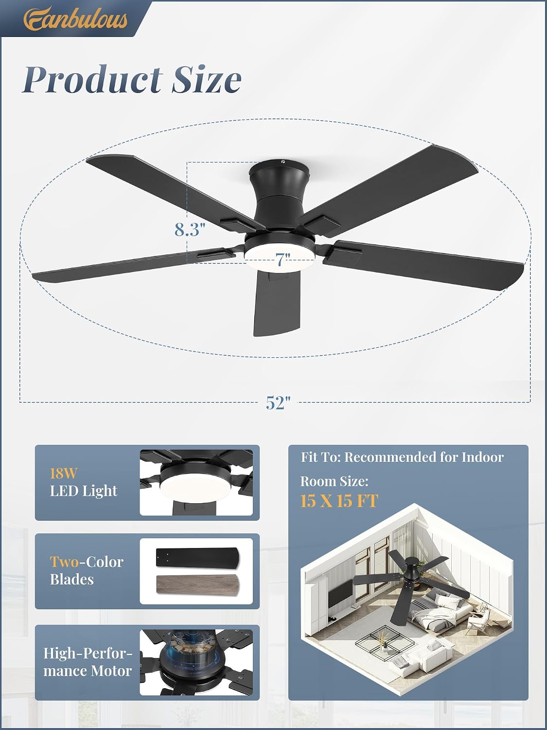 Fanbulous 52 inch Ceiling Fan with Light, Low Profile, App & Remote Control | Flush Mount, Stepless Dimming LED Light, Quiet Reversible DC Motor, Memory Function, Living Room, Bedroom, Patio, Black