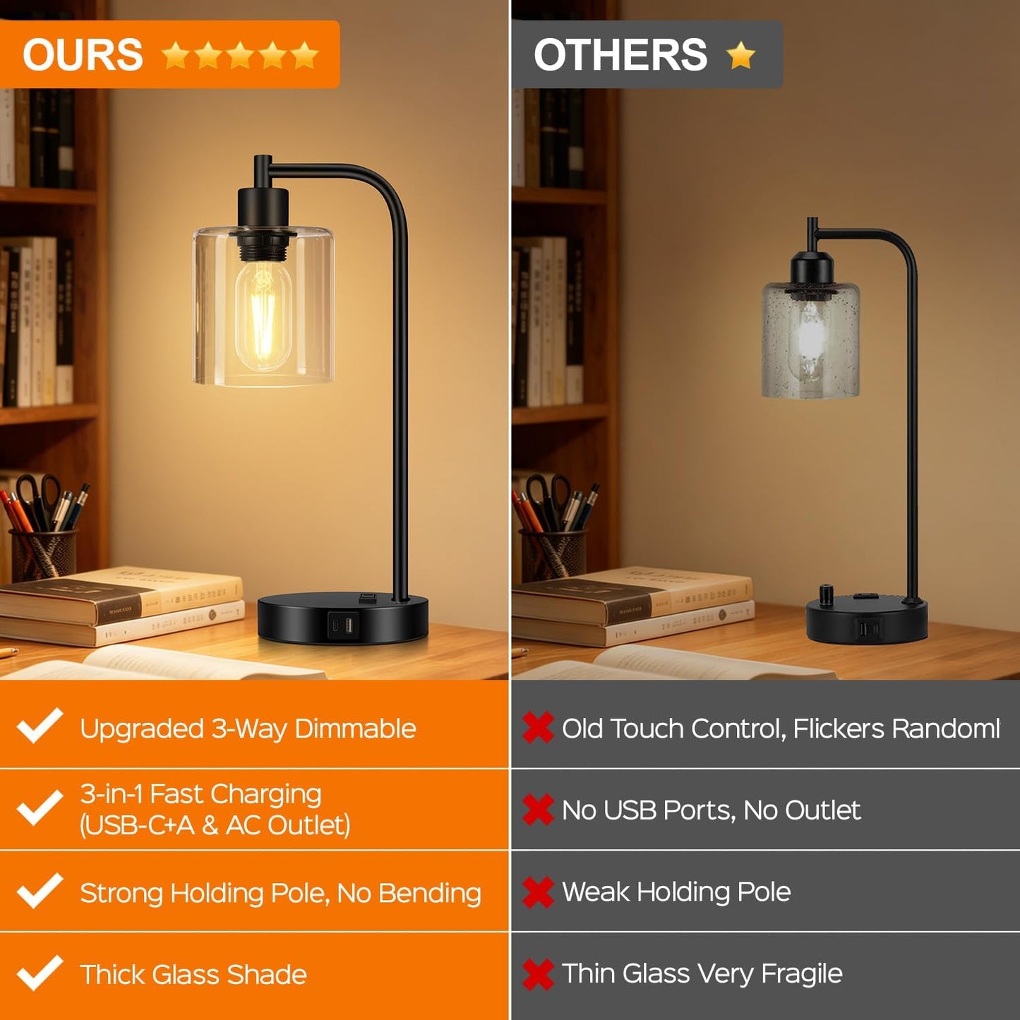 Set of 2 Industrial Touch Control Table Lamps with USB C+A Ports and AC Outlet - 3-Way Dimmable Black Bedside Lamps Nightstand Desk Lamps for Bedroom Living Room, Glass Shade & 2 LED Bulbs Included