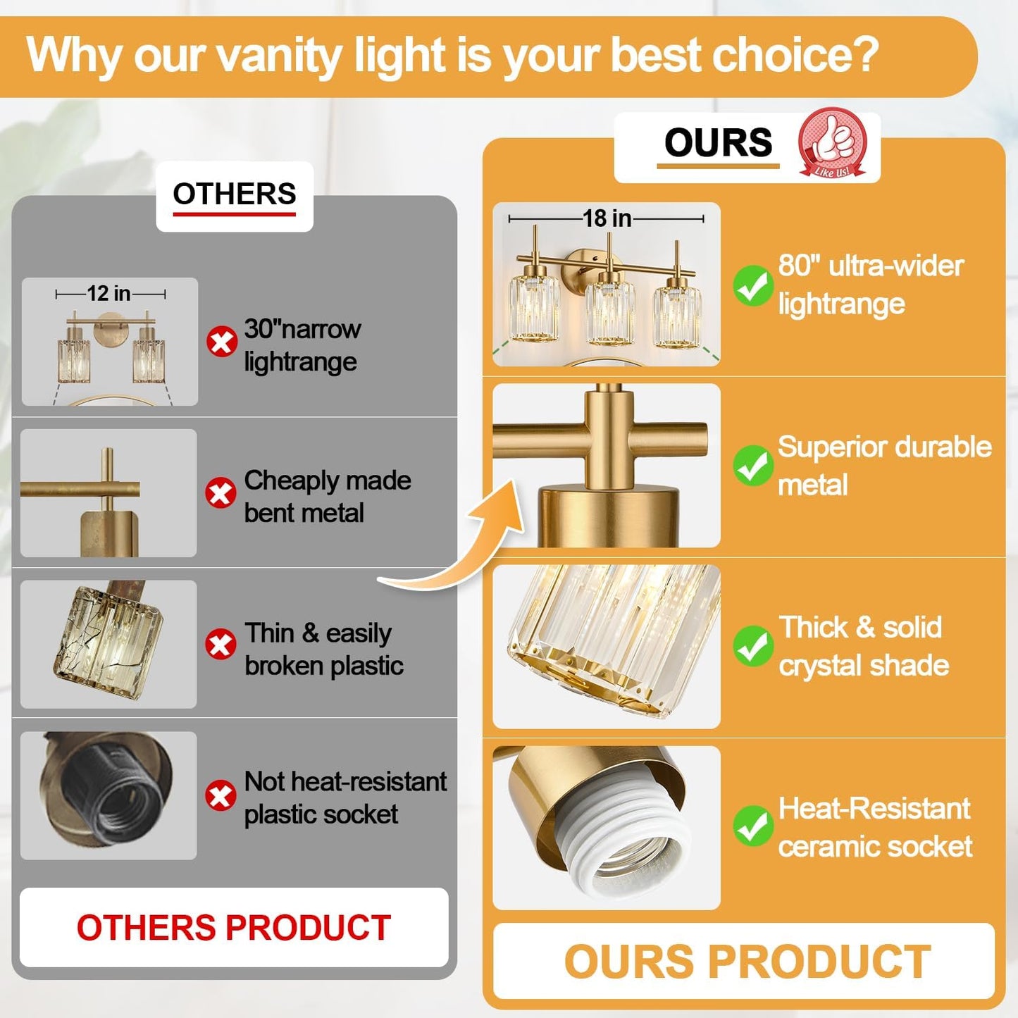 Modern Crystal Bathroom Vanity Light, 3-Light Brushed Gold Bathroom Light Fixtures with Clear Shades, Vanity Lighting Fixtures Over Mirror (Exclude Bulb)