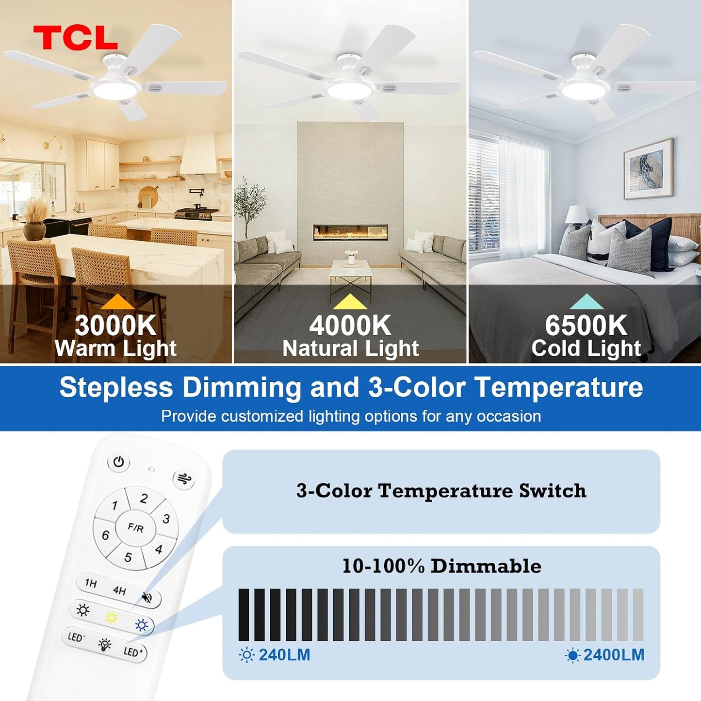 TCL 52" White Low Profile Ceiling Fan with Light & Remote | 5-blade Flush Mount fan with quiet 6-speed reversible DC motor. Dimmable LED light. Ideal for bedroom, living room & garage