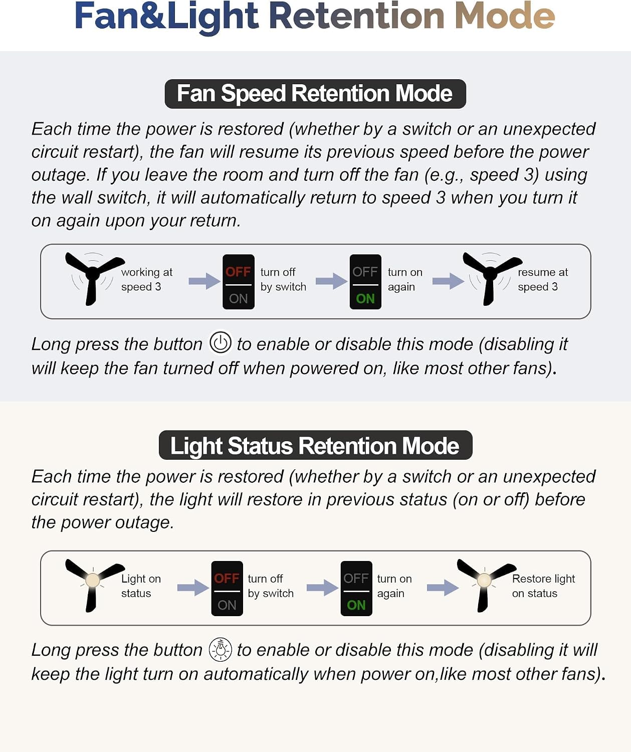 42-Inch Ceiling Fan with Lights, Remote Control, Flush Mount, Dimmable, Reversible, Wood Blades, Power-Off Memory, Quiet DC Motor – Modern Hugger Ceiling Fan for Living Room, Bedroom, Patio