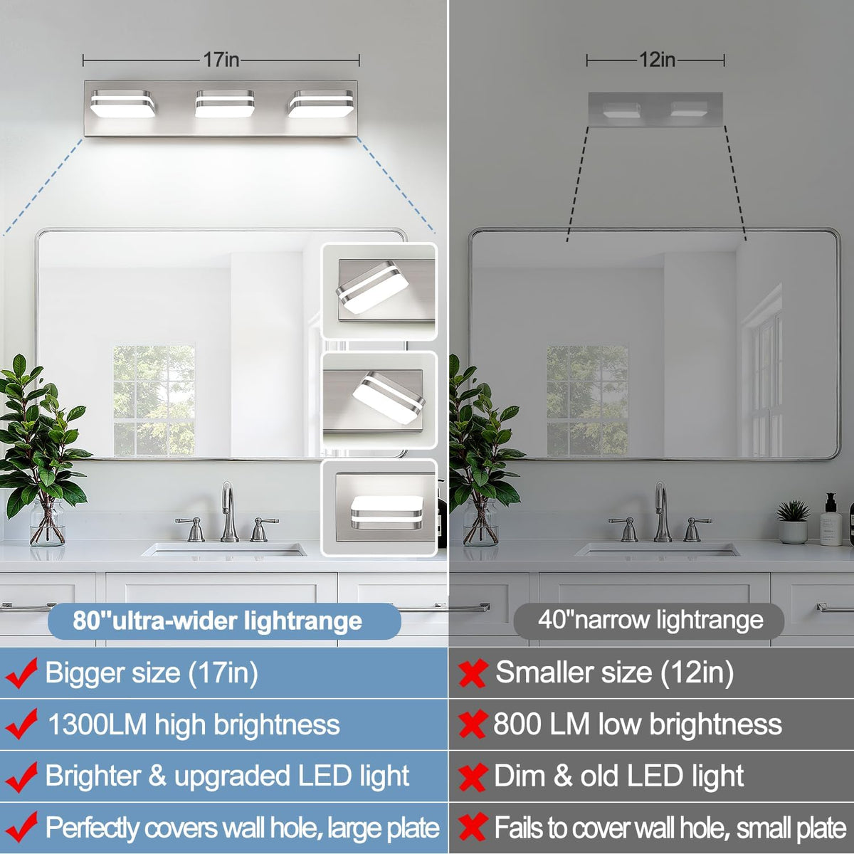 Torondo 360° Rotate LED Bathroom Vanity Light Fixtures, Acrylic Vanity Lights for Bathroom, Modern Wall Lighting Fixtures Over Mirror Living, Brushed Nickel, Natural White, 3-Light, 17-Inch