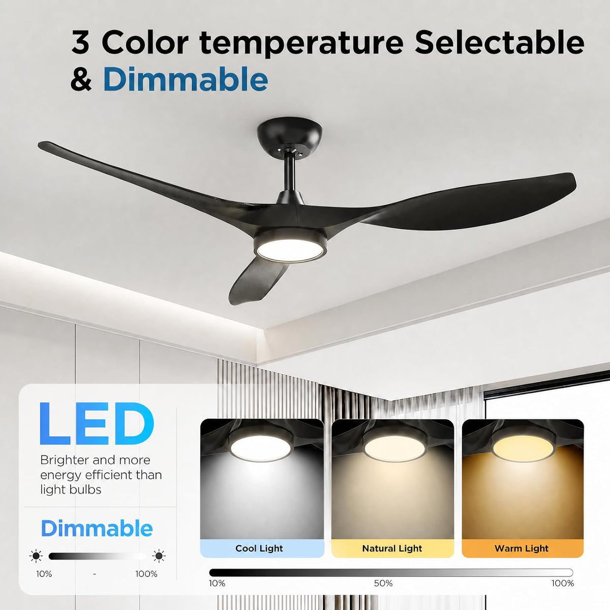 Roomratv 52'' Modern Ceiling Fan with Light, Wide Blade Design, Remote | DC Motor,Reversible,Color Adjustable,Dimmable,Led Light,6 Speeds,3 Timers,Modern,Plastic,Bedrooms, Living rooms,Indoor
