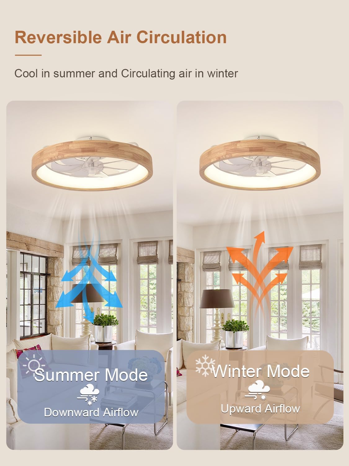 20" Modern Low Profile Flush Mount Wood Ceiling Fan with Light | Remote/APP, timer, memory, reversible, dimmable LED, 6 speeds; for bedroom, living room.