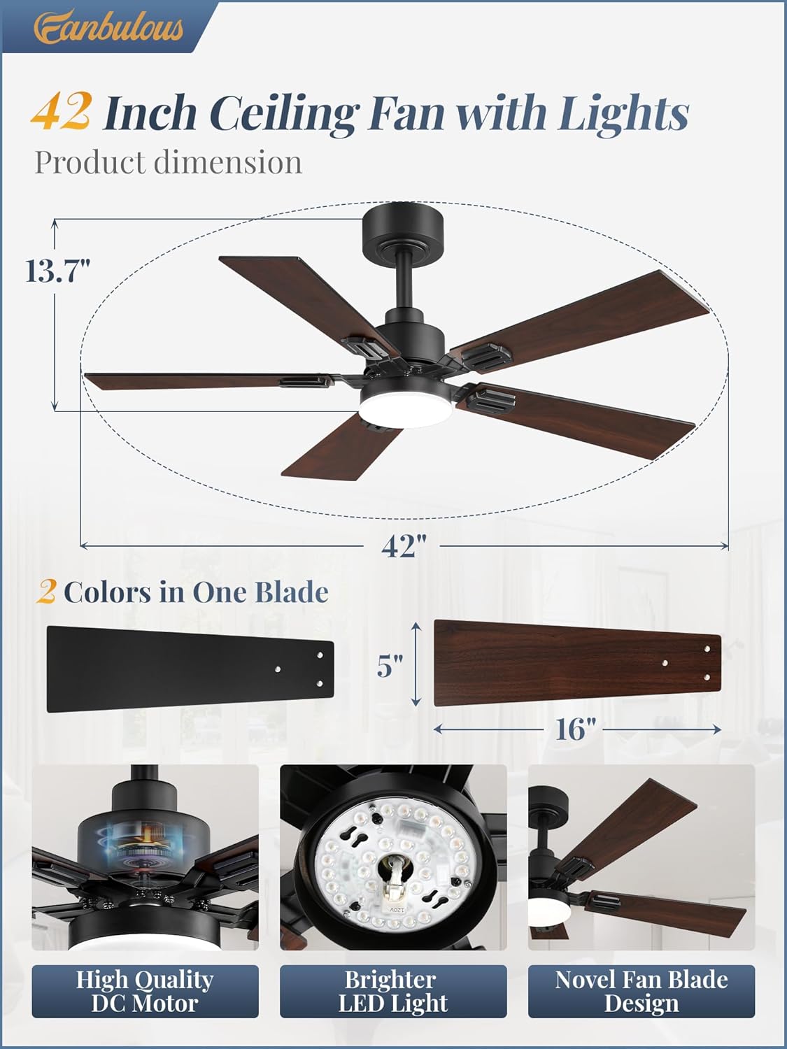 Fanbulous 2 Pack of 42 Inch Modern Ceiling Fans with Lights & Remote, Black
