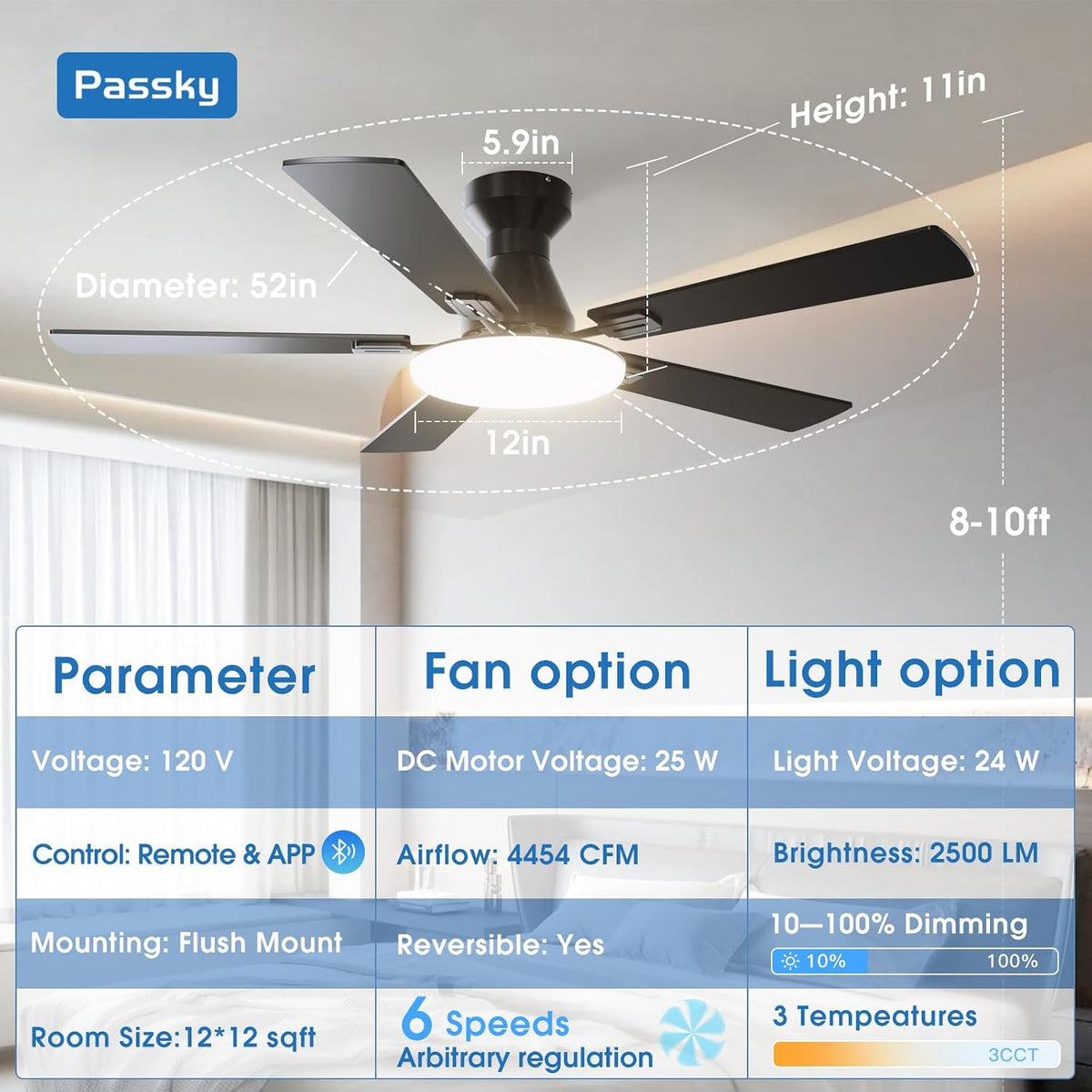 Passky 52 Inch Black Low Profile Ceiling Fans with Lights and Remote | Flush mount, 3-color dimmable light, quiet reversible DC motor, easy install, memory, APP, bedroom, covered outdoor areas