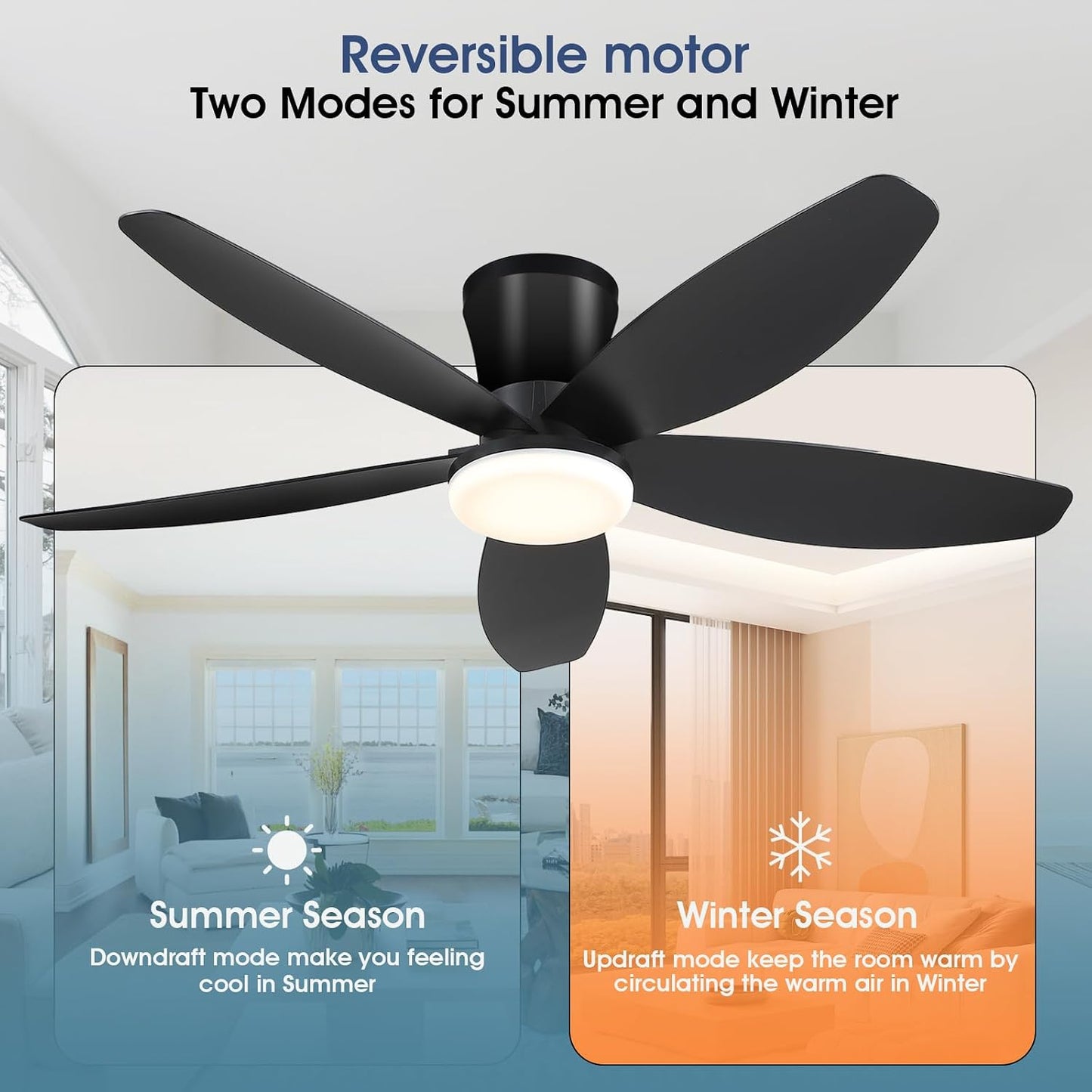 42" Ceiling Fans with Lights-Low Profile Ceiling Fan with Light and Remote Control,Flush Mount,DC Reversible,LED Dimmable Blakc Ceiling Fans for Bedroom,Indoor/Outdoor Patio Use