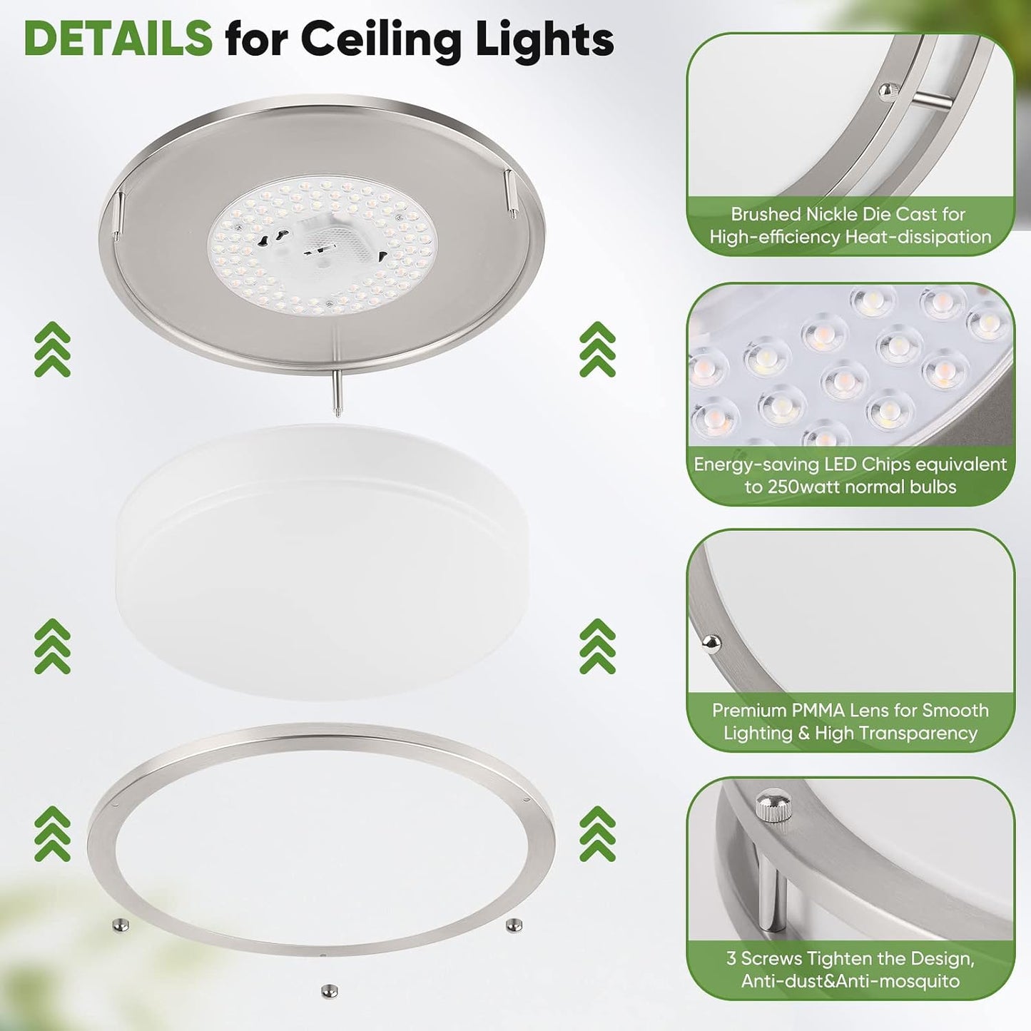 36W LED Ceiling Lights 3600lm Super Bright, Flush Mount Light Fixtures | Dimmable, 6500K/5000K/4000K/3000K/2700K Adjusted Modern Ceiling Lights 2PACK, 13in Ceiling Lamps for Bedroom Kitchen, Nickle