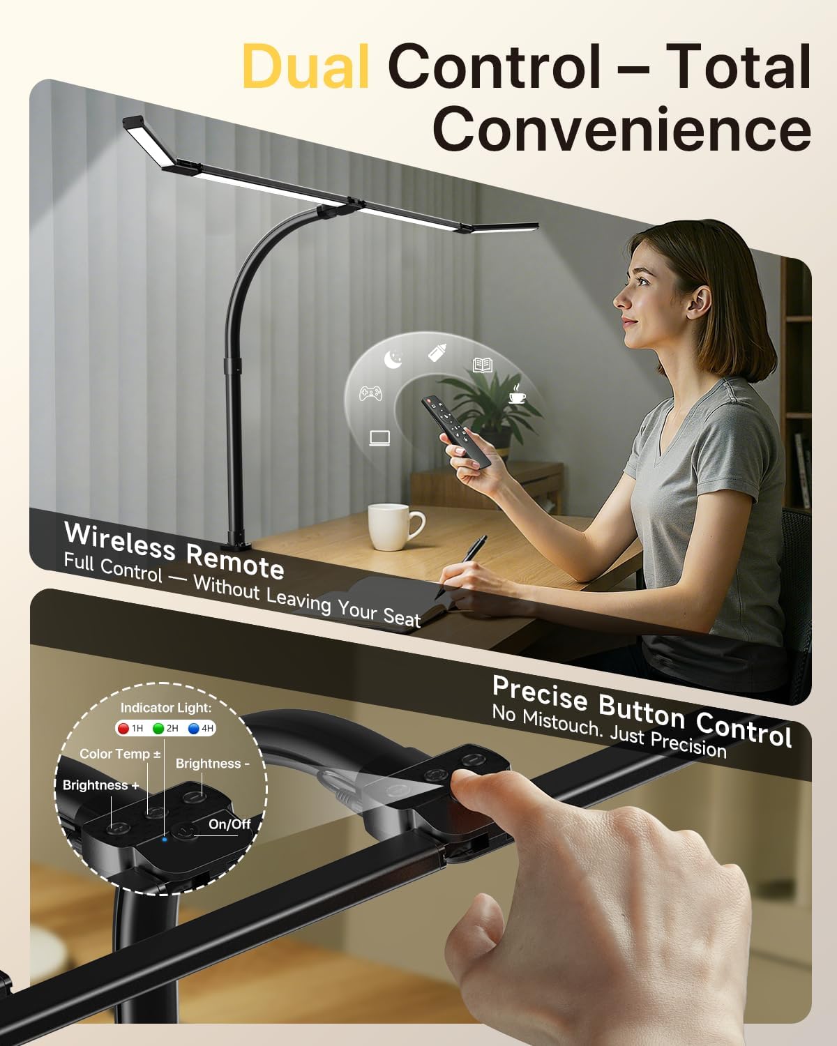 ONEMIX LED Desk Lamp with Clamp, 42-Inch 4-Panel Light for Dual Monitors | 1800 Lumens, 4 Adjustable Panels, 5 Color Temps, 5 Brightness Levels, Remote, Timer, Flicker-Free for Home Office