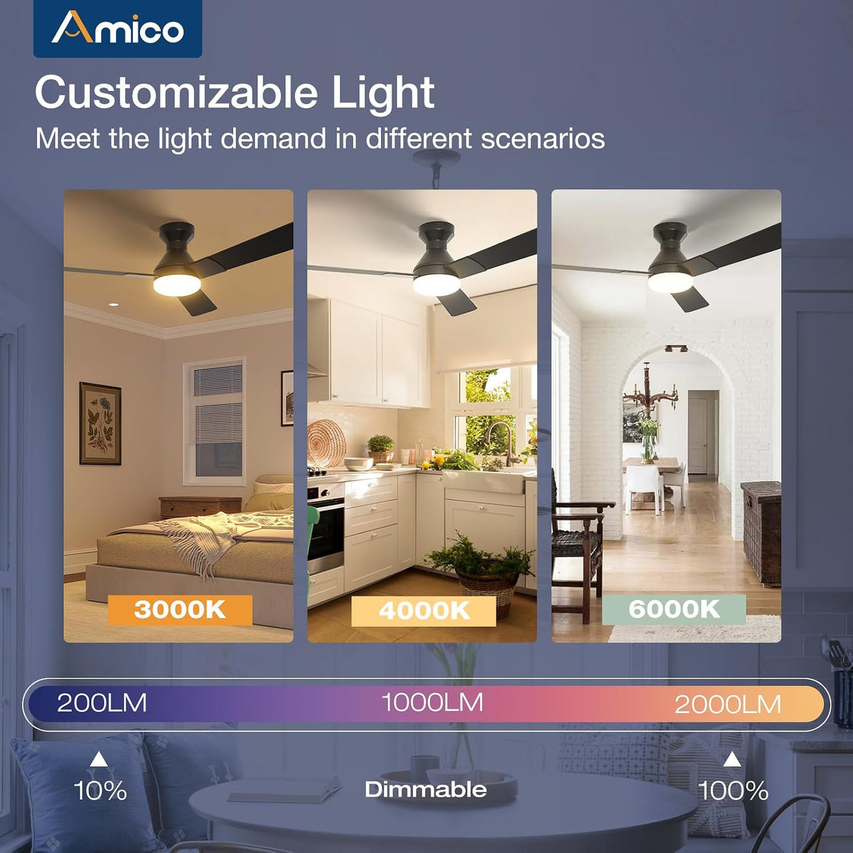 Amico 52 Inch Black Low Profile Ceiling Fans with Lights and Remote | Flush mount, 3-color dimmable light, quiet reversible DC motor, easy install, memory, timer, bedroom, covered outdoor areas