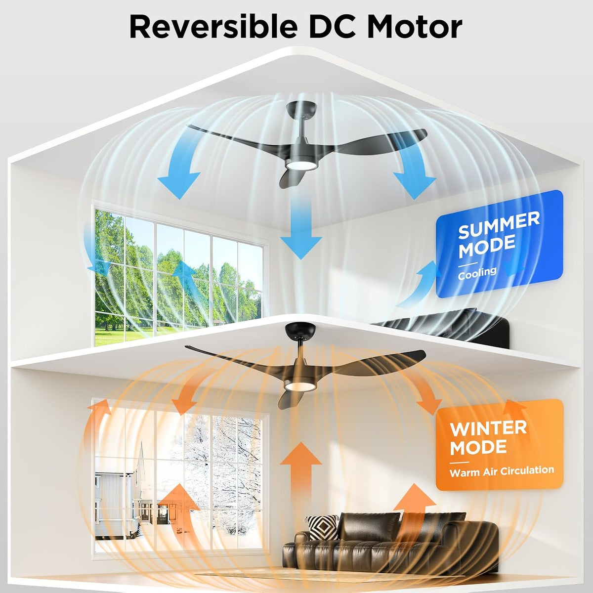 Roomratv 52'' Modern Ceiling Fan with Light, Wide Blade Design, Remote | DC Motor,Reversible,Color Adjustable,Dimmable,Led Light,6 Speeds,3 Timers,Modern,Plastic,Bedrooms, Living rooms,Indoor