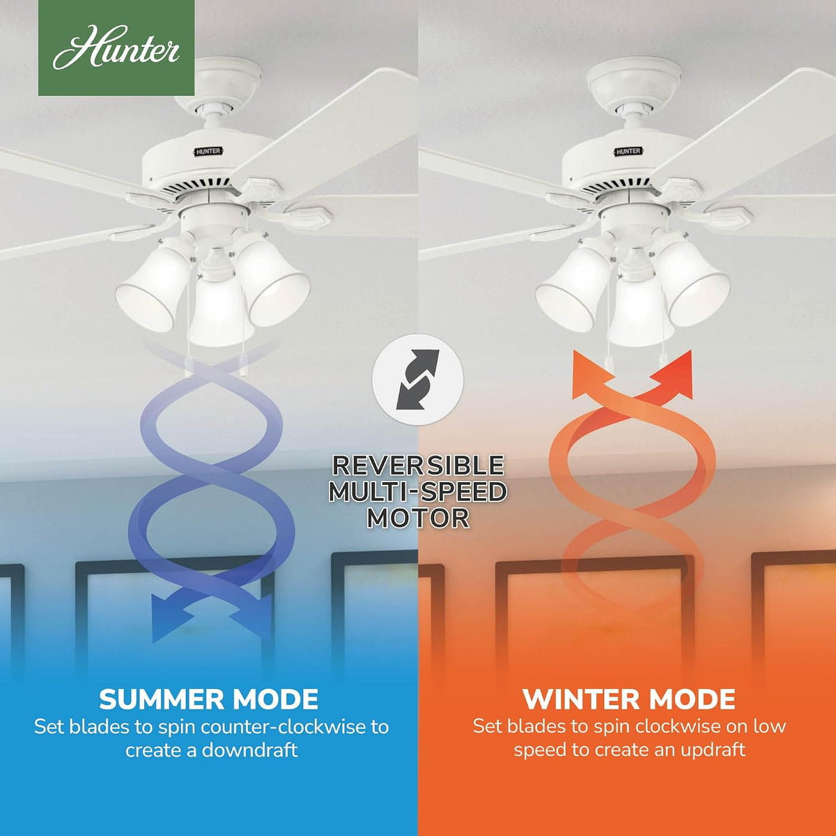 Hunter Swanson, Indoor, Ceiling Fan, with LED Lights, 52 inch, Fresh White | Standard Mount, Pull Chain, 5 Blades, For Bedroom, Living Room, Kitchen, 50895