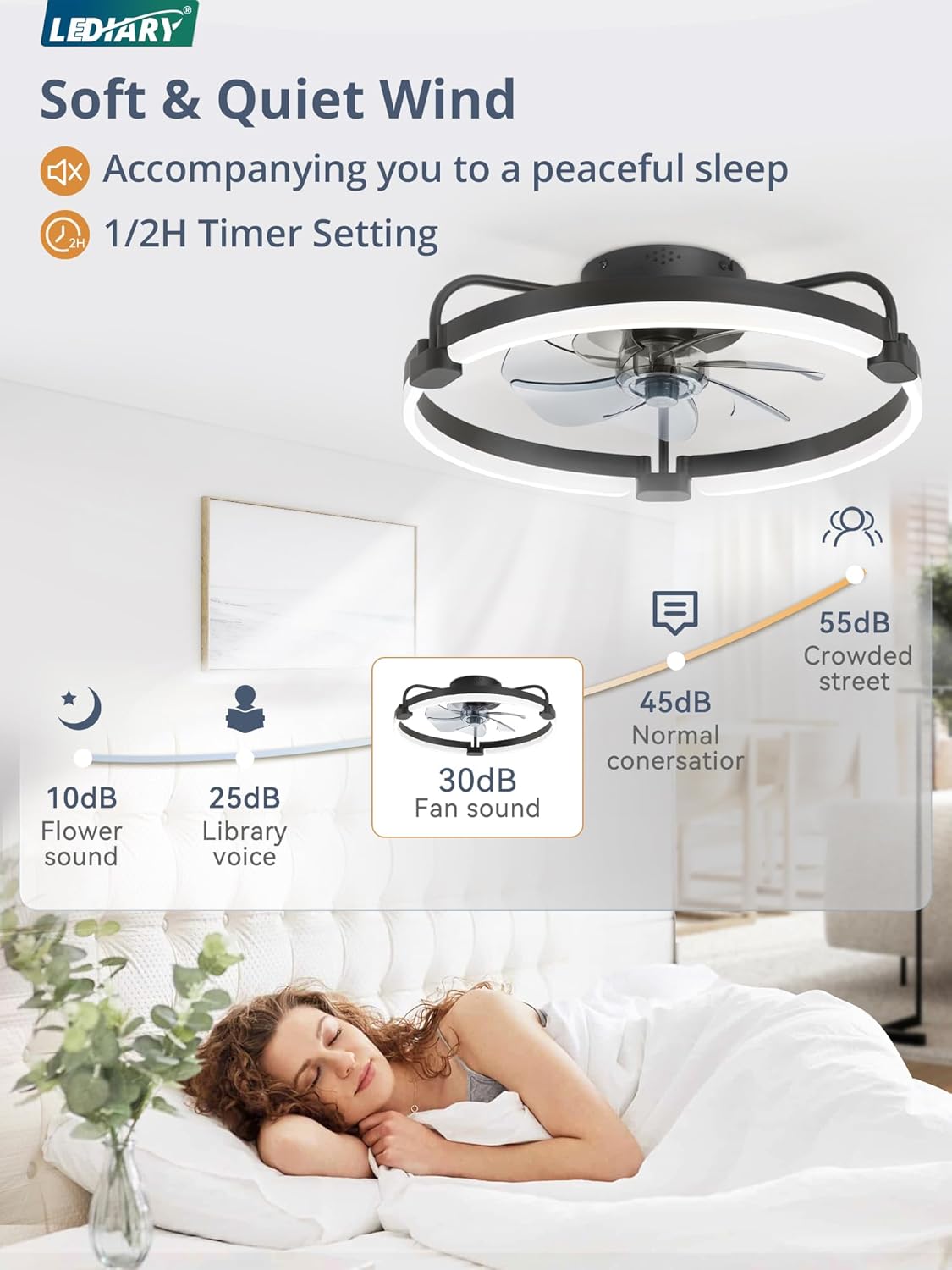 LEDIARY 20" Ceiling Fans with Lights and Remote, Low Profile Led Fan Light | Flush Mount, Stepless Dimmable Fandelier, 6 Speeds, 3 CCT, Quiet Reversible DC Motor, 2H Timer, Bedroom, Living Room, Black