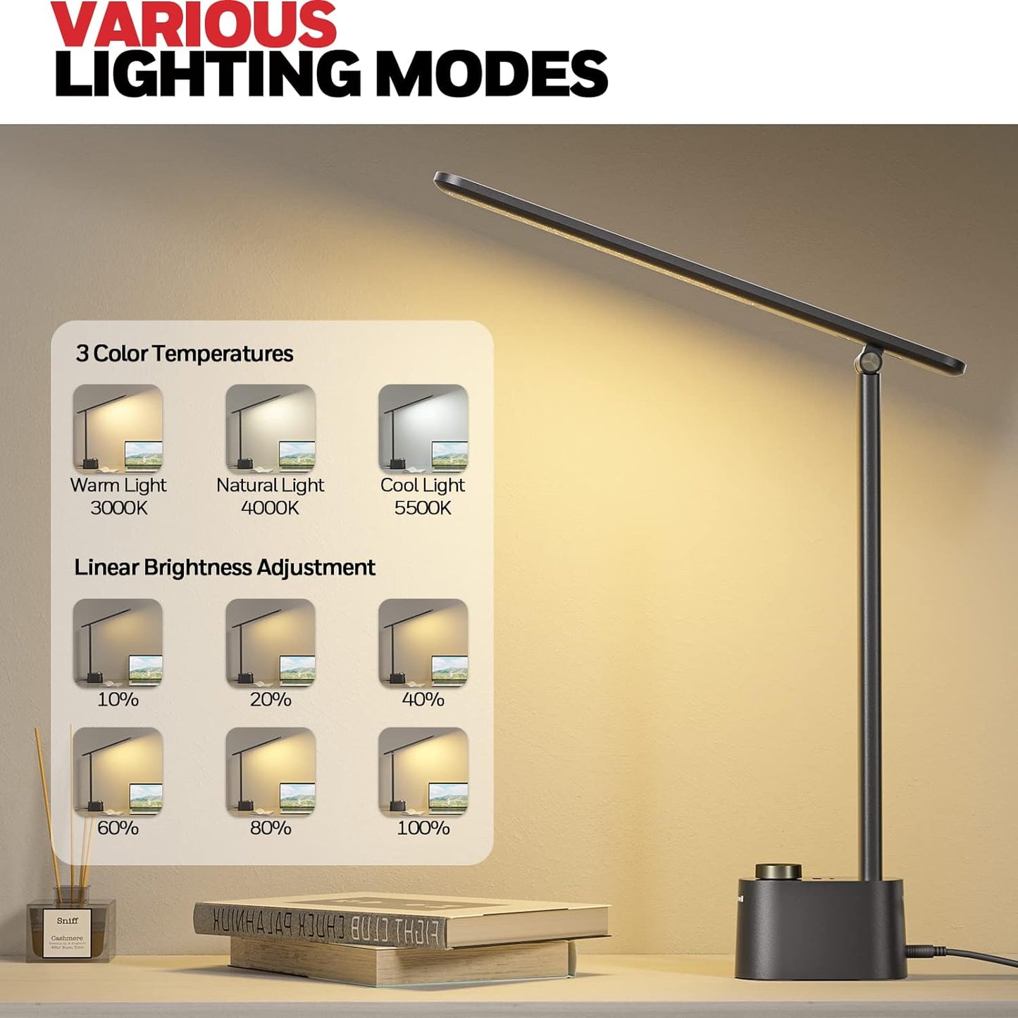 Honeywell HWT-H01 LED Desk Lamp, Foldable & Stepless Dimmable, Black | Sunturalux Eye-Caring Desk Light with Charging Ports, Modern Table Lamp, Reading Lamp for Home Office Bedroom College Dorm