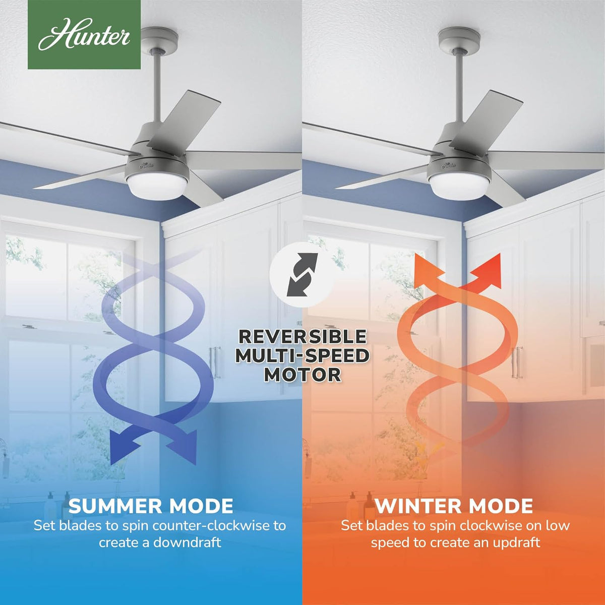 Hunter Aerodyne, Indoor, Ceiling Fan, Smart, Modern, 52 inch, Matte Silver | with LED Light and Remote Control, Standard Mount, 5 Blades, For Bedroom, Living Room, Kitchen, 51315