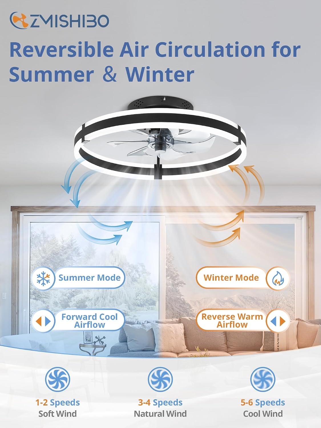 ZMISHIBO Low Profile 19.7'' Ceiling Fans with Lights and Remote, Black | 3000-6000K Dimmable LED Fandelier, Quiet DC Motor, Reversible Airflow, 6 Wind Speeds, Timer, Bedroom, Living Room, Kitchen