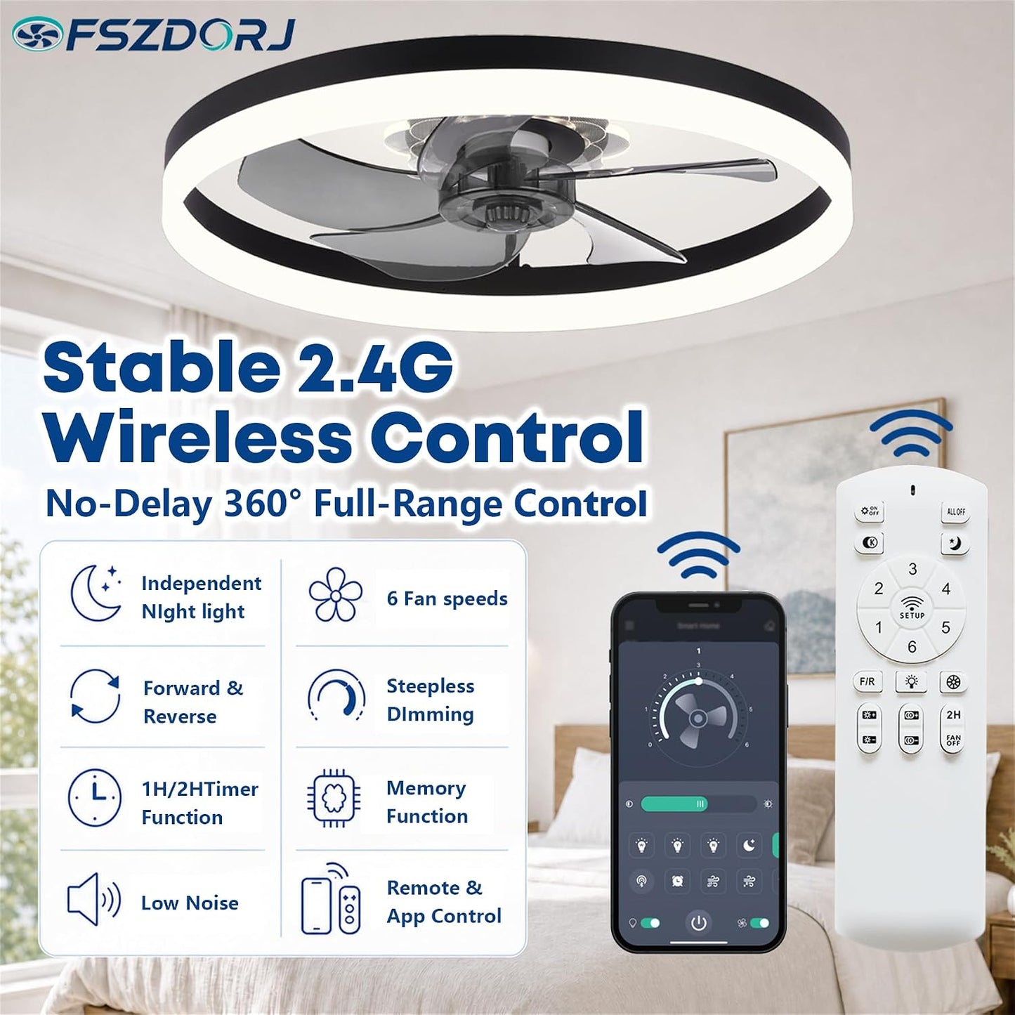 FSZDORJ 20'' Ceiling Fan with Light and Remote, Low Profile Ceiling Fan with Light, Dimmable Flush Mount Ceiling Fan Light, 6 Speeds Fan, App&Remote Control, Fandelier Quiet Fan for Bedroom F115 Black