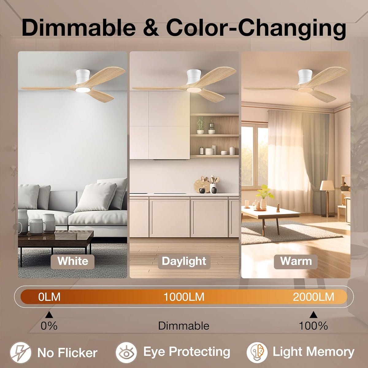 52" Wood Low Profile Ceiling Fans with Lights Remote,Flush Mount,Smart | Alexa/App Control,Easy Install,Quiet,Light Wood White,Hugger LED Ceiling Fan for Modern Outdoor Indoor Patio Bedroom,High CFM