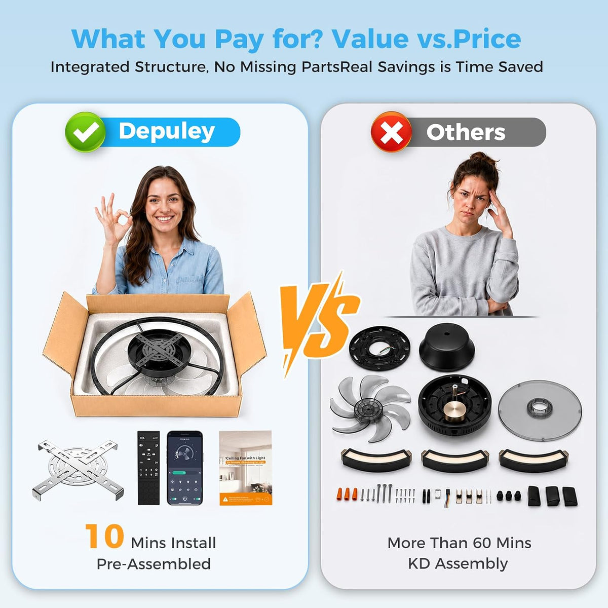 Ceiling Fans with Lights and Remote - 20'' Low Profile Ceiling Fan | 1-6 Wind Speeds, Reversible, Timer, 3000-6500K Dimmable LED Fan Light, Modern Flush Mount Ceiling Fans for Bedroom, Kitchen