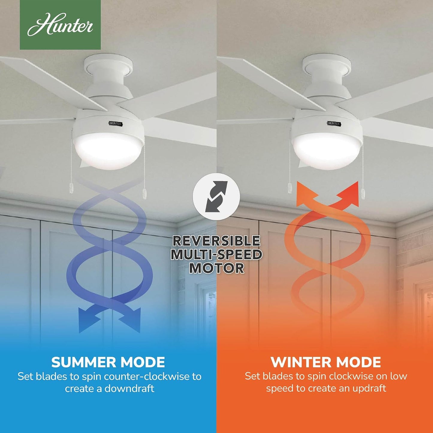 Hunter Anslee, Indoor, Ceiling Fan, with LED Light, 46 inch, Fresh White | Low Profile Mount, Pull Chain, 5 Blades, For Bedroom, Living Room, Kitchen, 59269