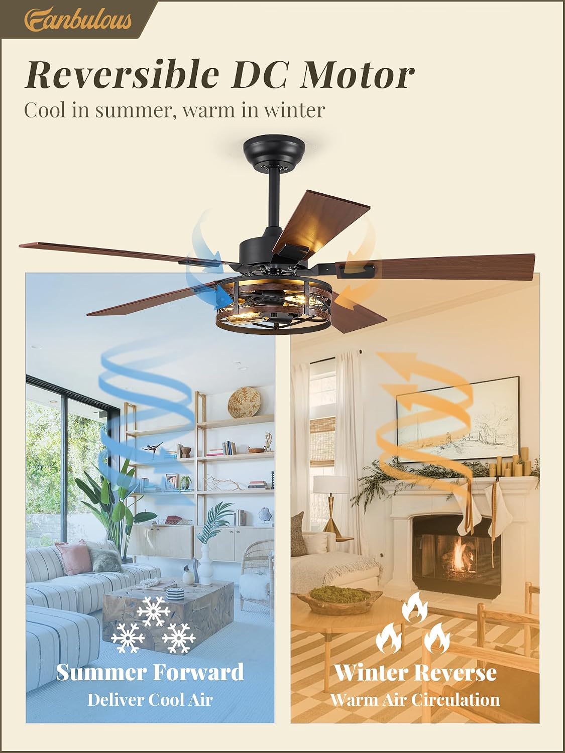 Fanbulous 48" Farmhouse Ceiling Fan with Light & Remote, 2-Light Caged | DC Motor Quiet and Reversible, 6-Speed Adjustable, Dual Finish 5 Blades Rustic for Bedroom and Living Room, Black and Walnut