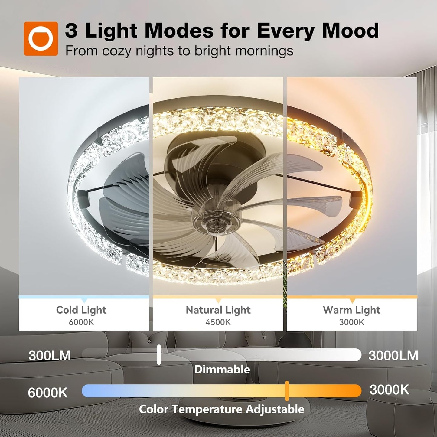addlon 20" Ceiling Fans with Lights and Remote, Low Profile Fandelier | 3000-6000K Dimmable LED, 6 Speeds, Reversible DC Motor, App Control, Memory Function, Timer, Flush Mount, Quiet Operation