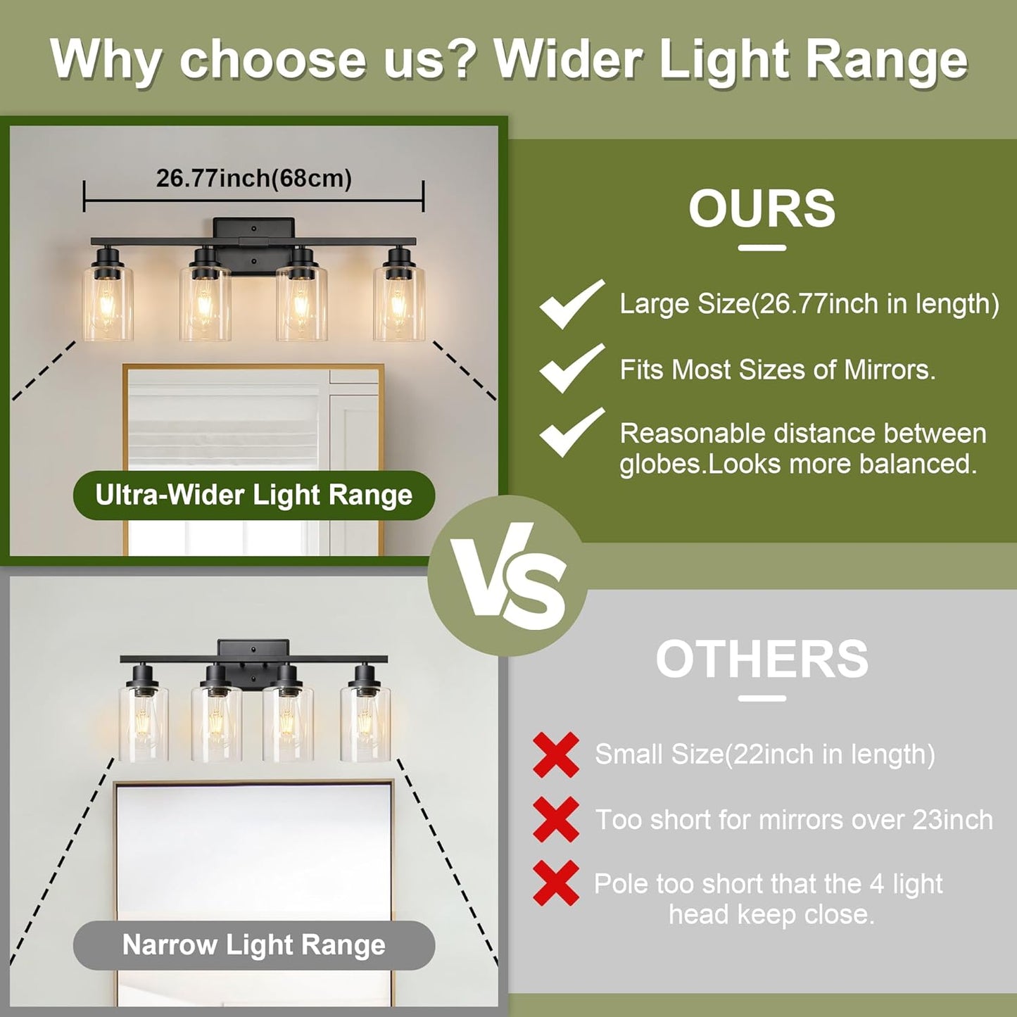 Modern Bathroom Light Fixtures, 4 Light Vanity Lights Over Mirror, Black Wall Lamp with Clear Glass for Living Room Cabinet Bedroom Porch