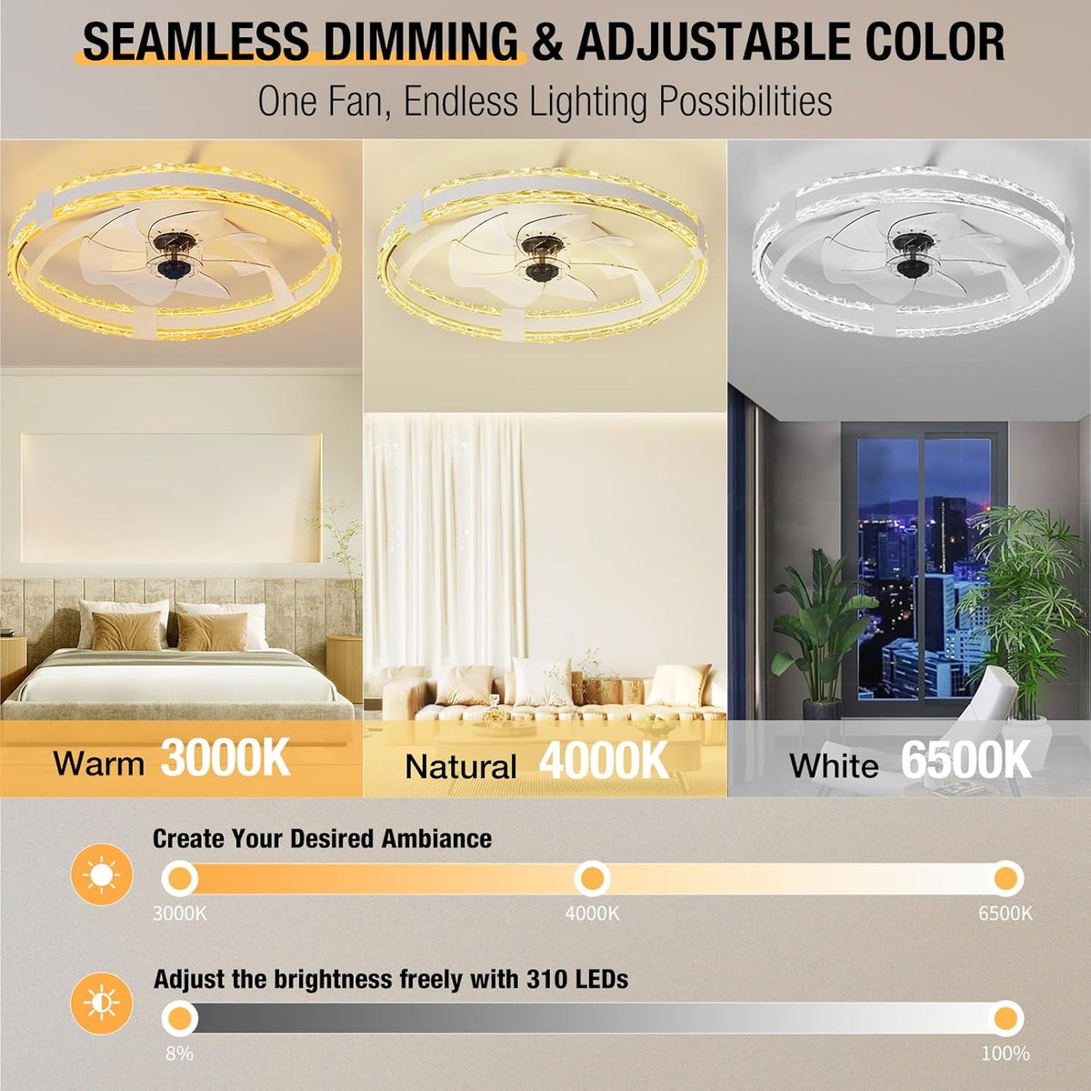 Ceiling Fans with Lights and Remote, 20'' Low Profile Flush Mount Ceiling Fan with 6 Speeds & 3 Color Temperature, 3000-6500K Dimmable Led Fandelier for Bedroom Livingroom, White