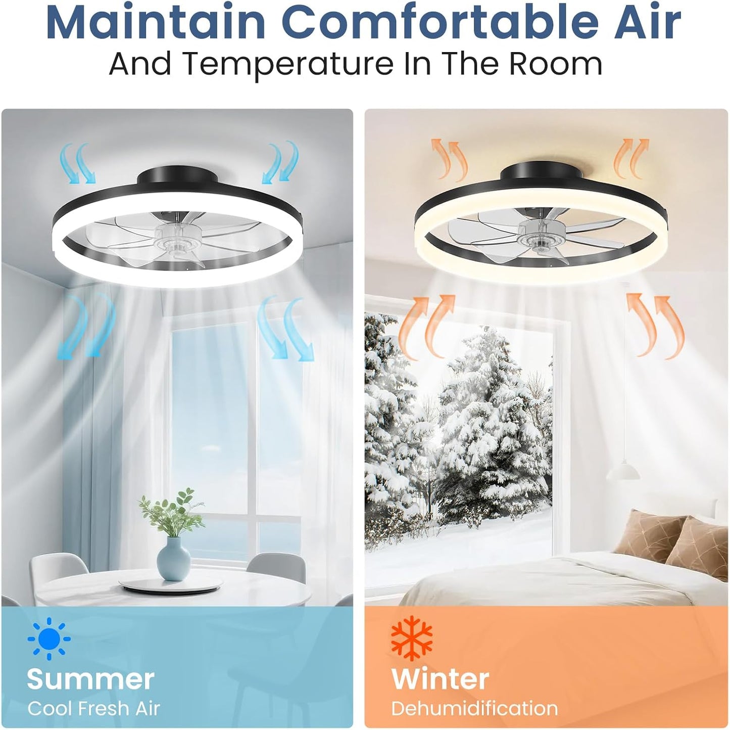 CHAREADA Ceiling Fan with Light, 20" Low Profile Foldable Ceiling Fans | with 6 Wind Speeds, Dimmable Smart Ceiling Fan Light with Remote for Bedroom, Kids Room and Living Room
