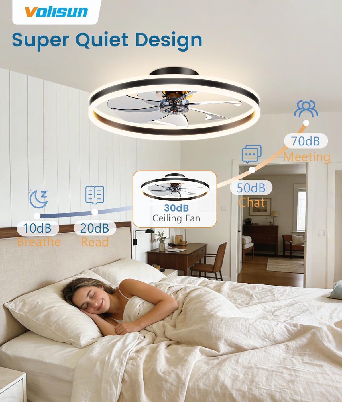 VOLISUN Low Profile Ceiling Fans with Lights and Remote, 27.6in Flush Mount Ceiling Fans with Light, 3000K-6500K Dimmable Fandelier LED Fan Light, Black Bladeless Ceiling Fans with Lights for Bedroom