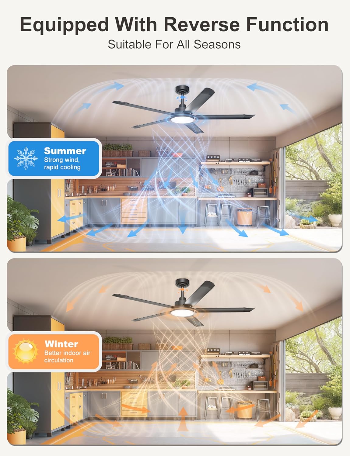 Ohniyou 60'' Industrial Ceiling Fan with Light for Patio, Porch, Black | 6800 CFM Airflow, 35dB DC Motor, 5 Aluminum Blades, 3CCT Dimming, Remote/APP Control, Covered Outdoor Metal Fan