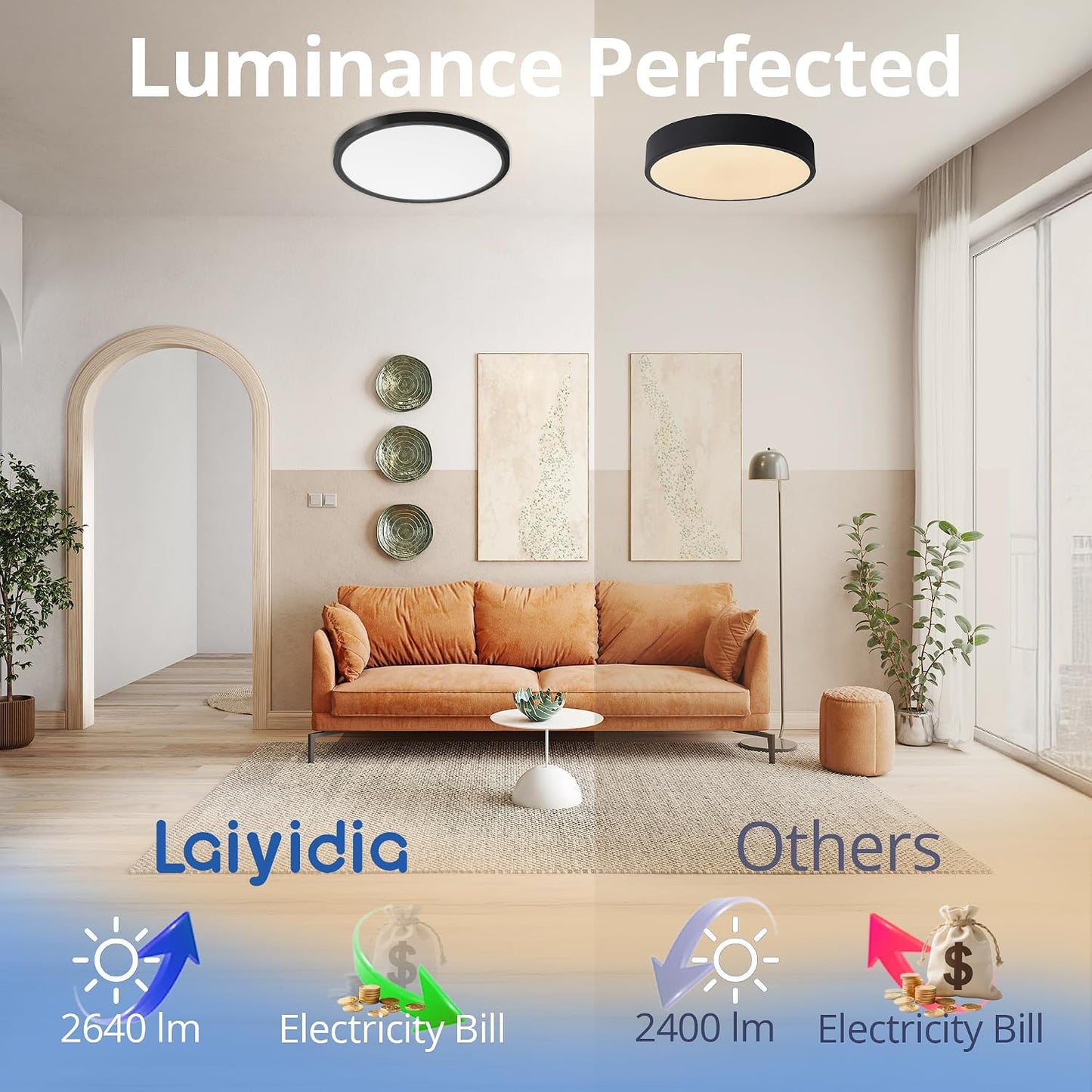 6-Pack 12in Ultra Thin LED Flush Mount Ceiling Light,Dimmable,5CCT | 2700K-6500K, 24W 2640LM, Anti-Glare,Edge-lit, Hardwired Light Fixture for Bedroom Kitchen Hallway Laundry Porch, Black